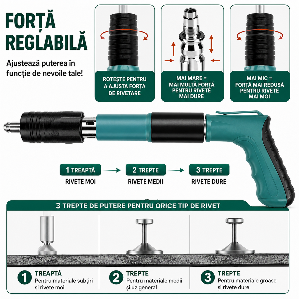 Trusa Pistol de Cuie cu Accesorii si 100 Cuie Incluse