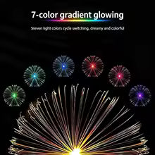 Lampi Solare Stil Meduza cu Fibra Optica Multicolore
